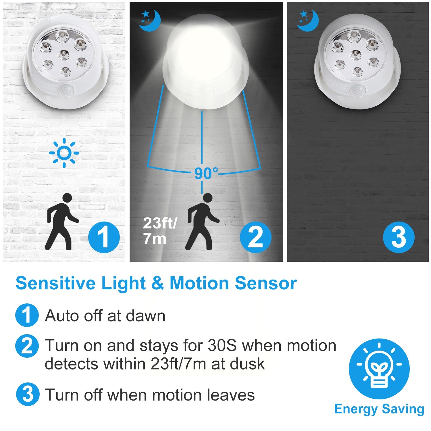 Wireless Motion Sensor LED Night Light – 360° Adjustable