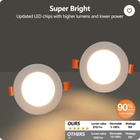 12-Pack 4” Ultra-Thin Recessed LED Ceiling Lights | 5 CCT Dimmable