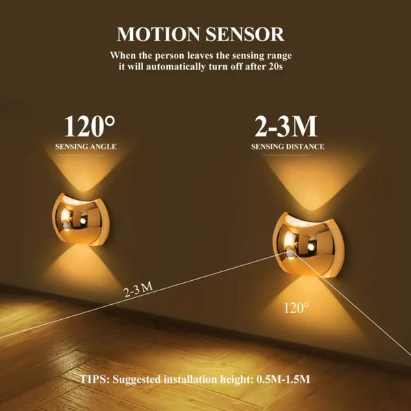 Rechargeable Magnetic Wall Light with Motion Sensor – 3 Color Modes, 2-Pack