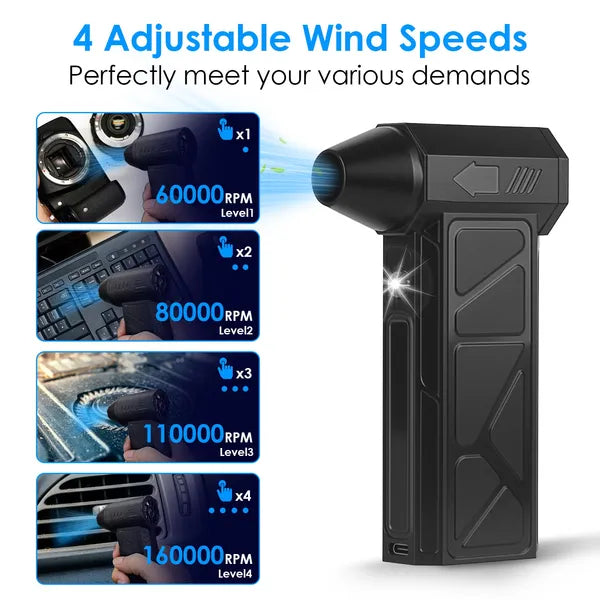 Cordless Air Duster & Vacuum