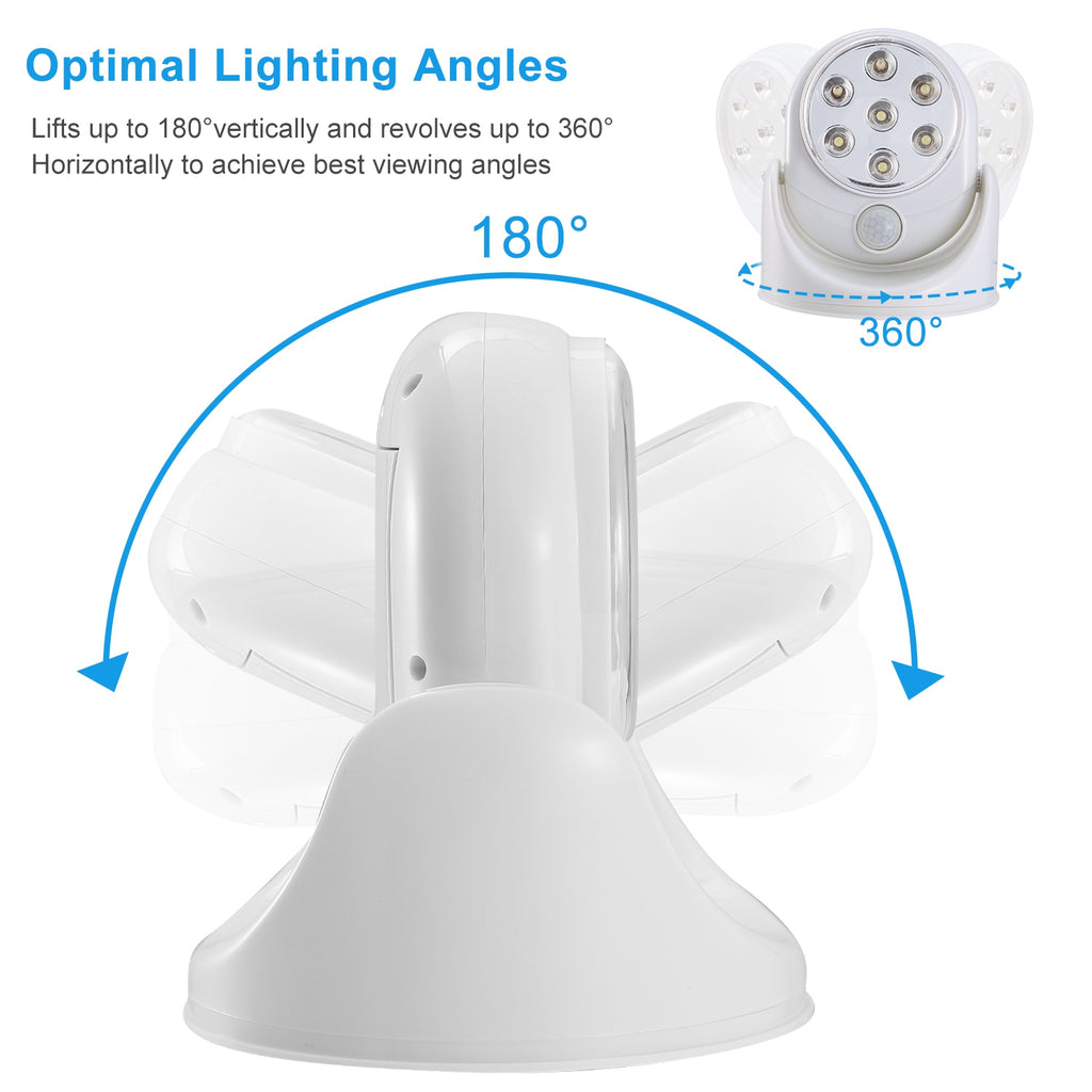 Wireless Motion Sensor LED Night Light – 360° Adjustable