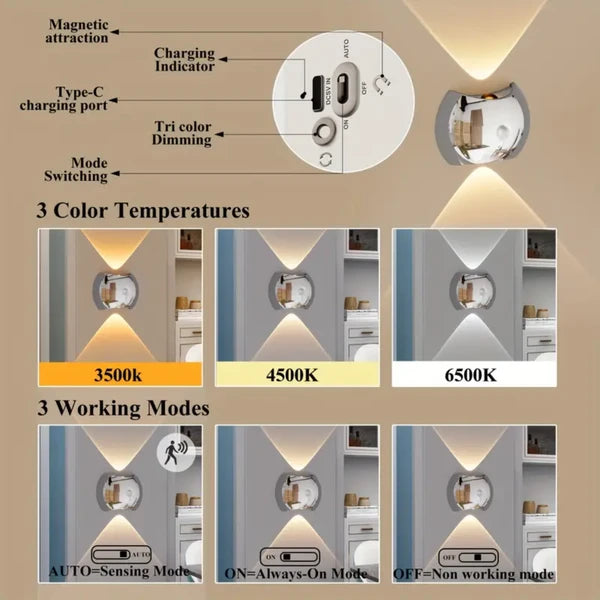 Rechargeable Magnetic Wall Light with Motion Sensor – 3 Color Modes, 2-Pack