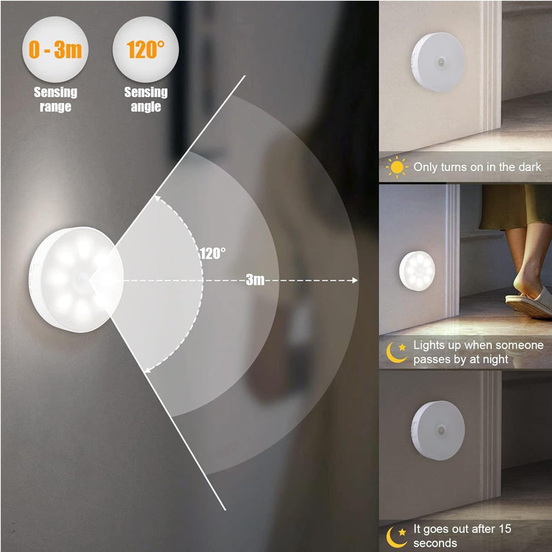 Rechargeable Motion Sensor Under Cabinet Lights – Set of 6